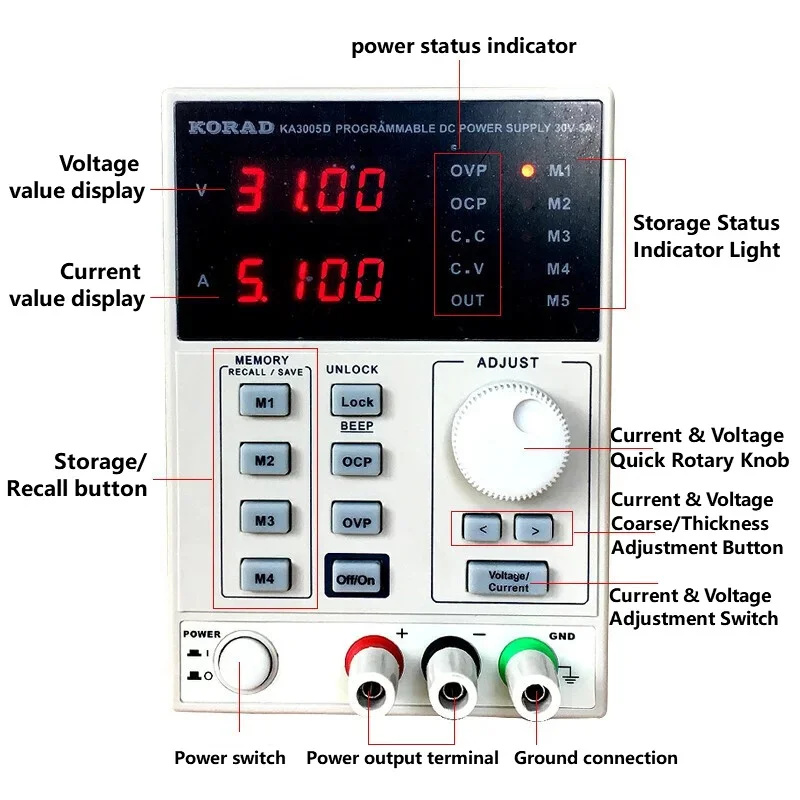 30V 60V 2A  3A 5A 10A Linear D - Programmable Dc Power Supply 60V 10A 评论和价格